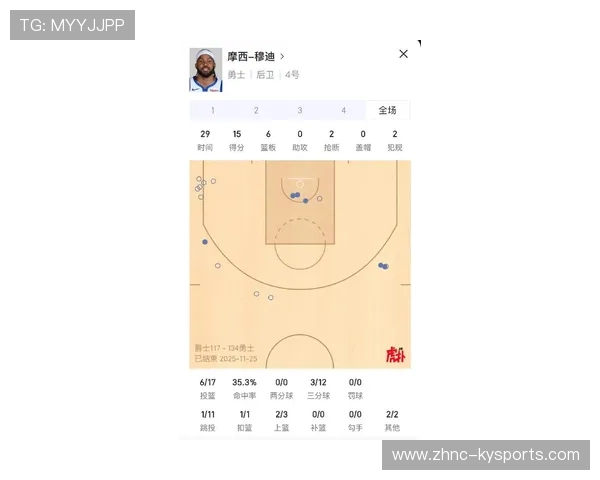 NBA赛季关键比赛战术复盘，nba赛季流程